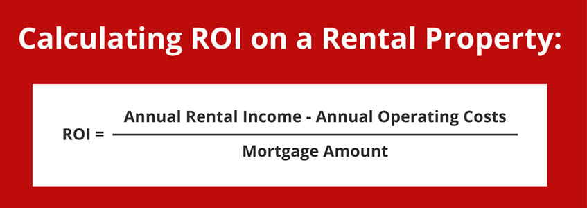 Calculating ROI on a Rental Property