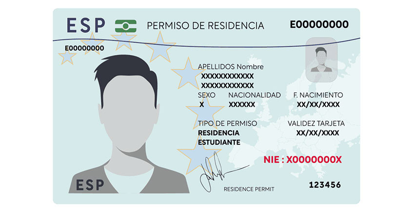 TIE Card in Spain