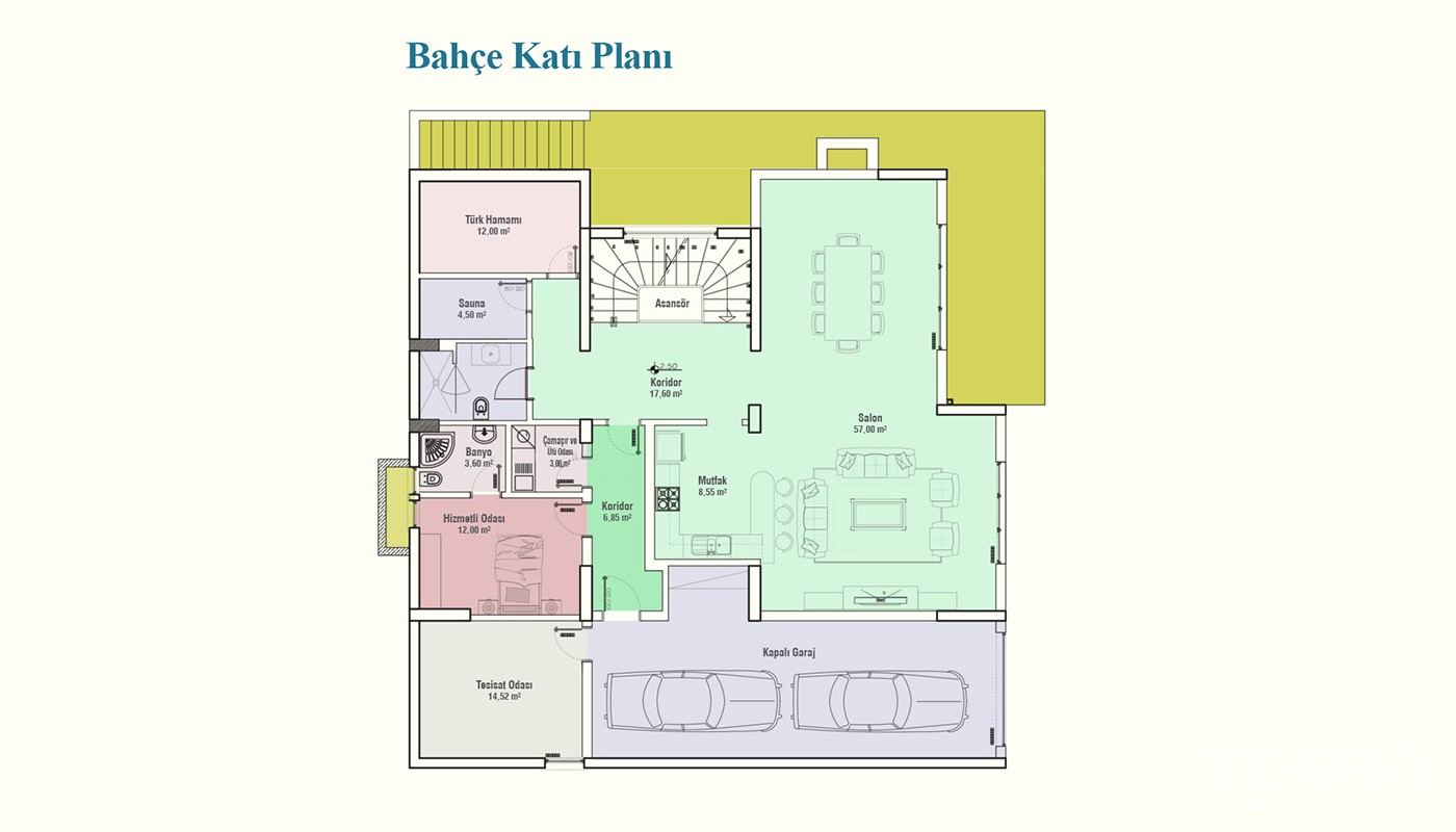Spectacular Fully Equipped Villas Overlooking the Lake in Istanbul - 23523
