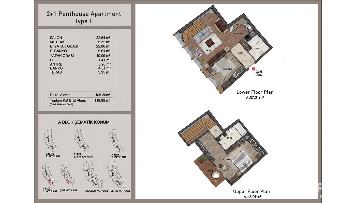Marmara Sea View Apartments for Sale in Istanbul Büyükçekmece - 31211
