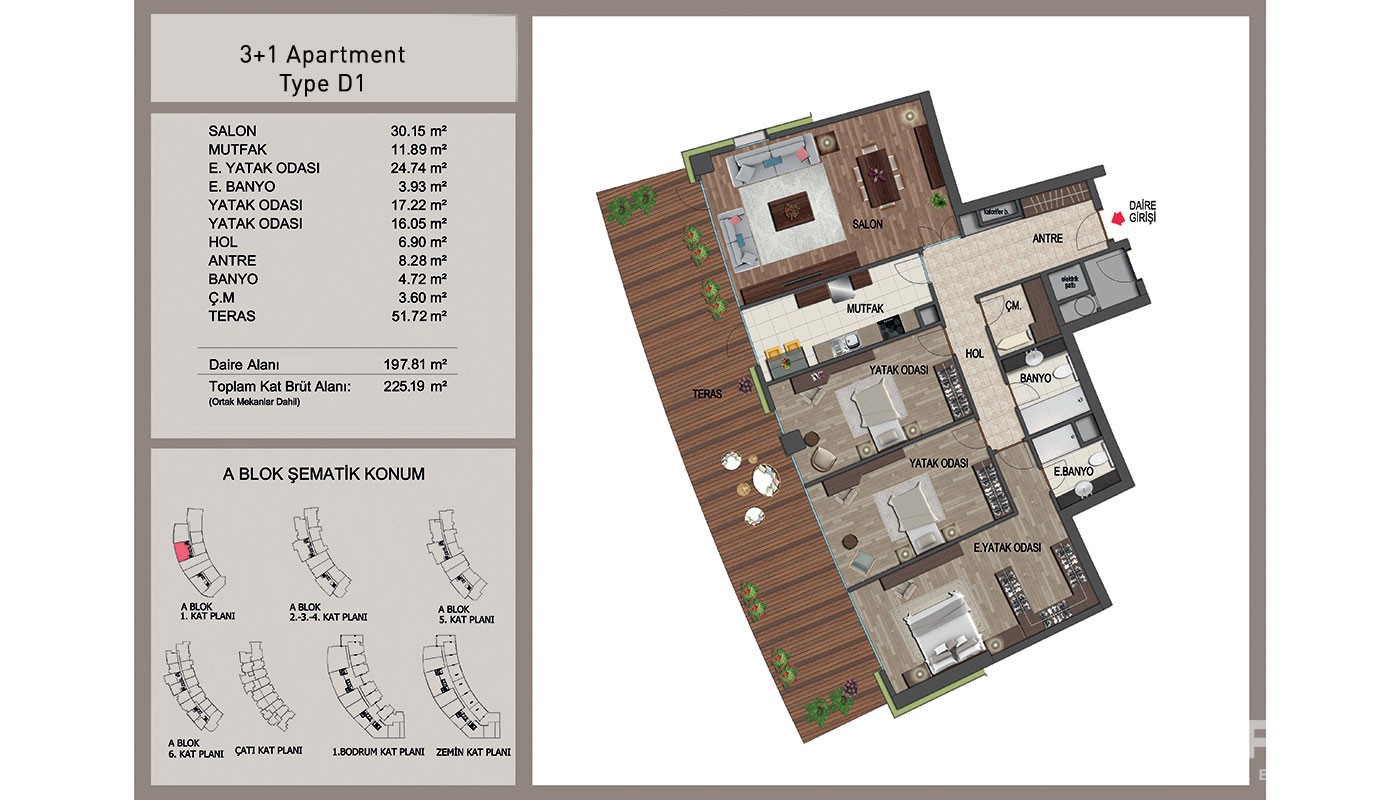 Marmara Sea View Apartments for Sale in Istanbul Büyükçekmece - 31219