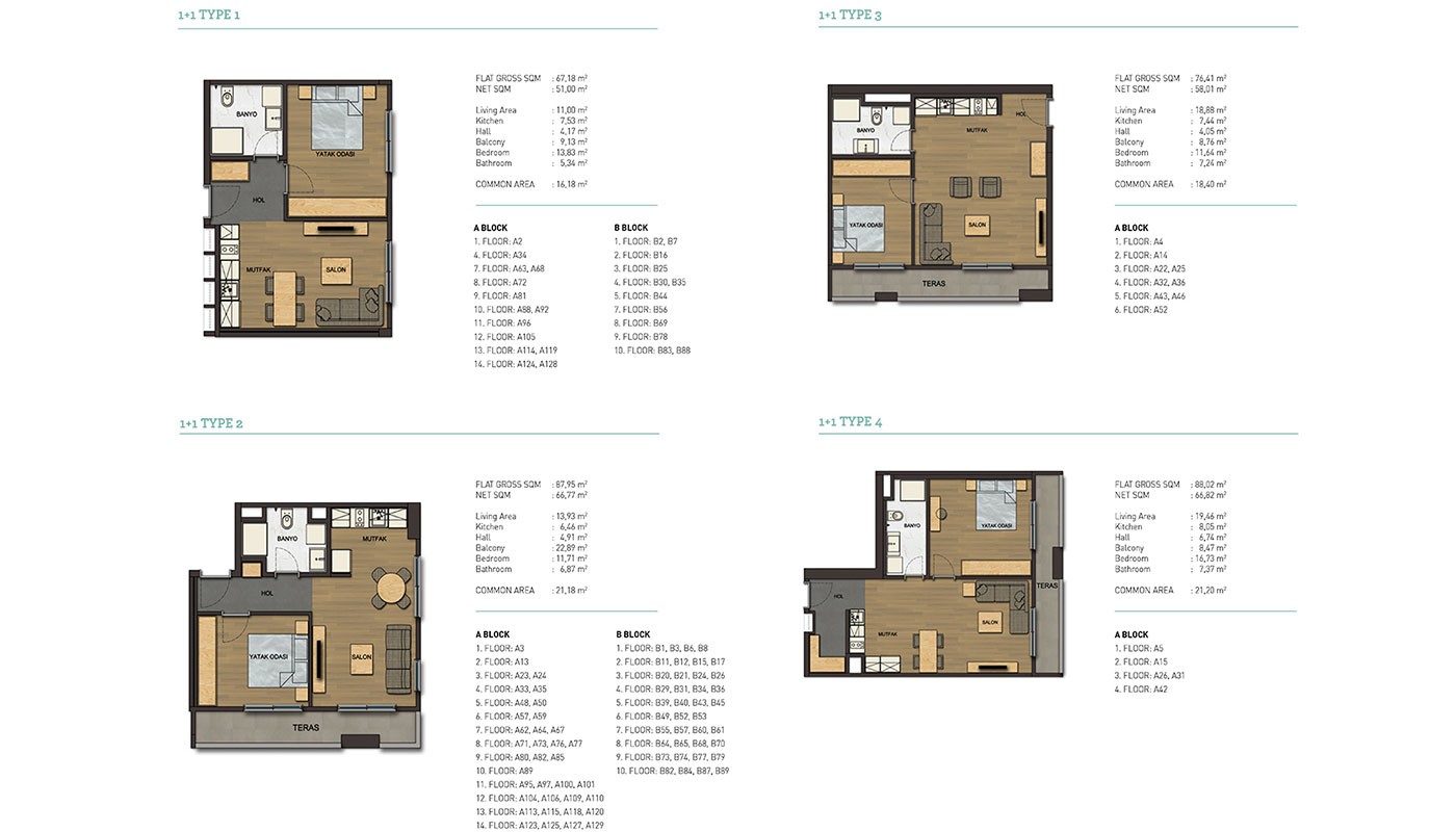 High-end Apartments in Istanbul Kağıthane with Rental Guarantee - 31334