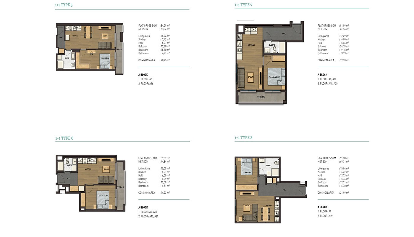 High-end Apartments in Istanbul Kağıthane with Rental Guarantee - 31336