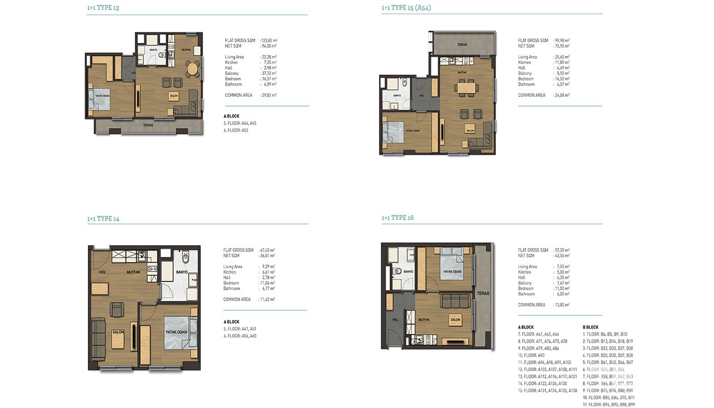 High-end Apartments in Istanbul Kağıthane with Rental Guarantee - 31338