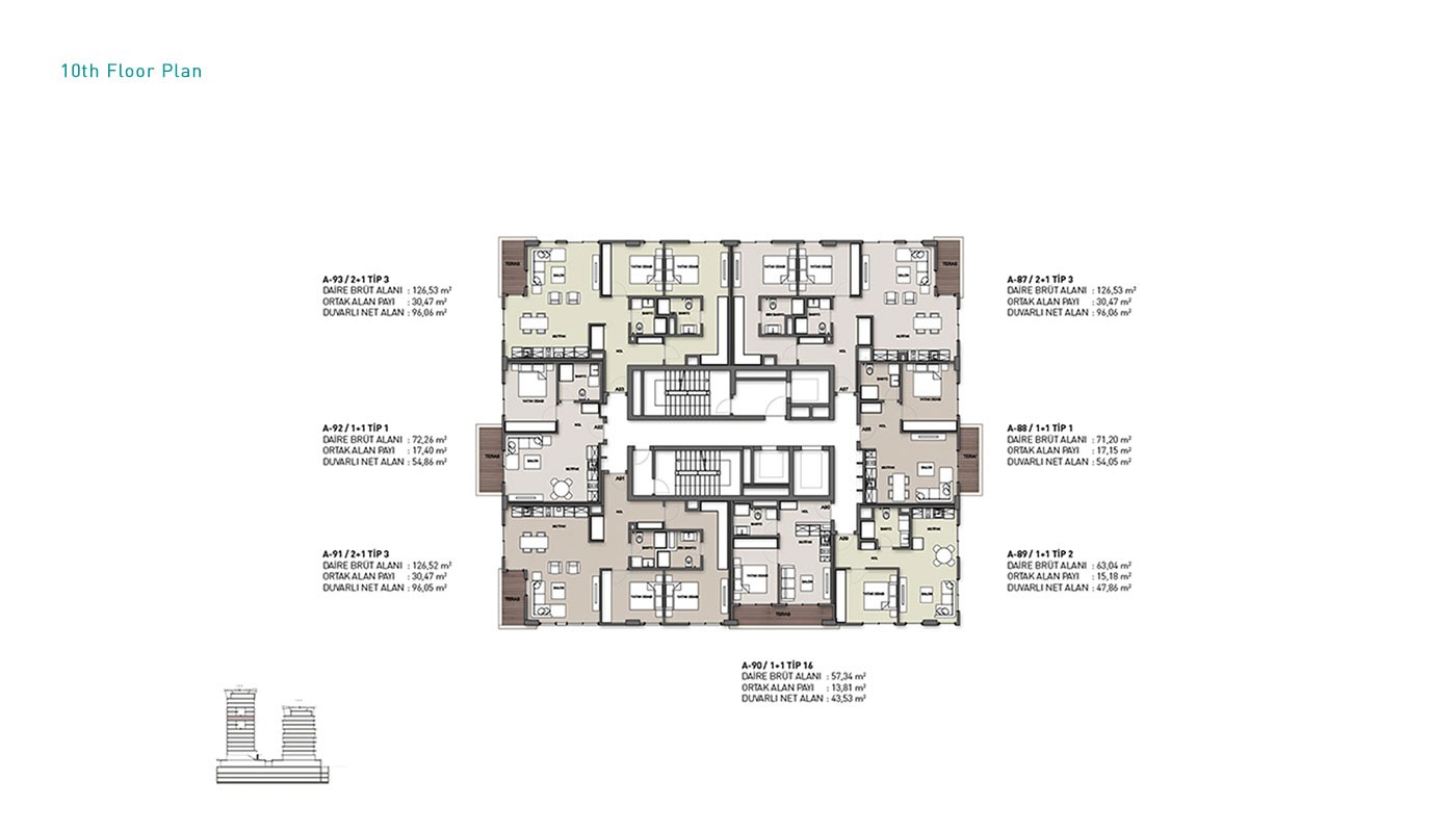 High-end Apartments in Istanbul Kağıthane with Rental Guarantee - 31349