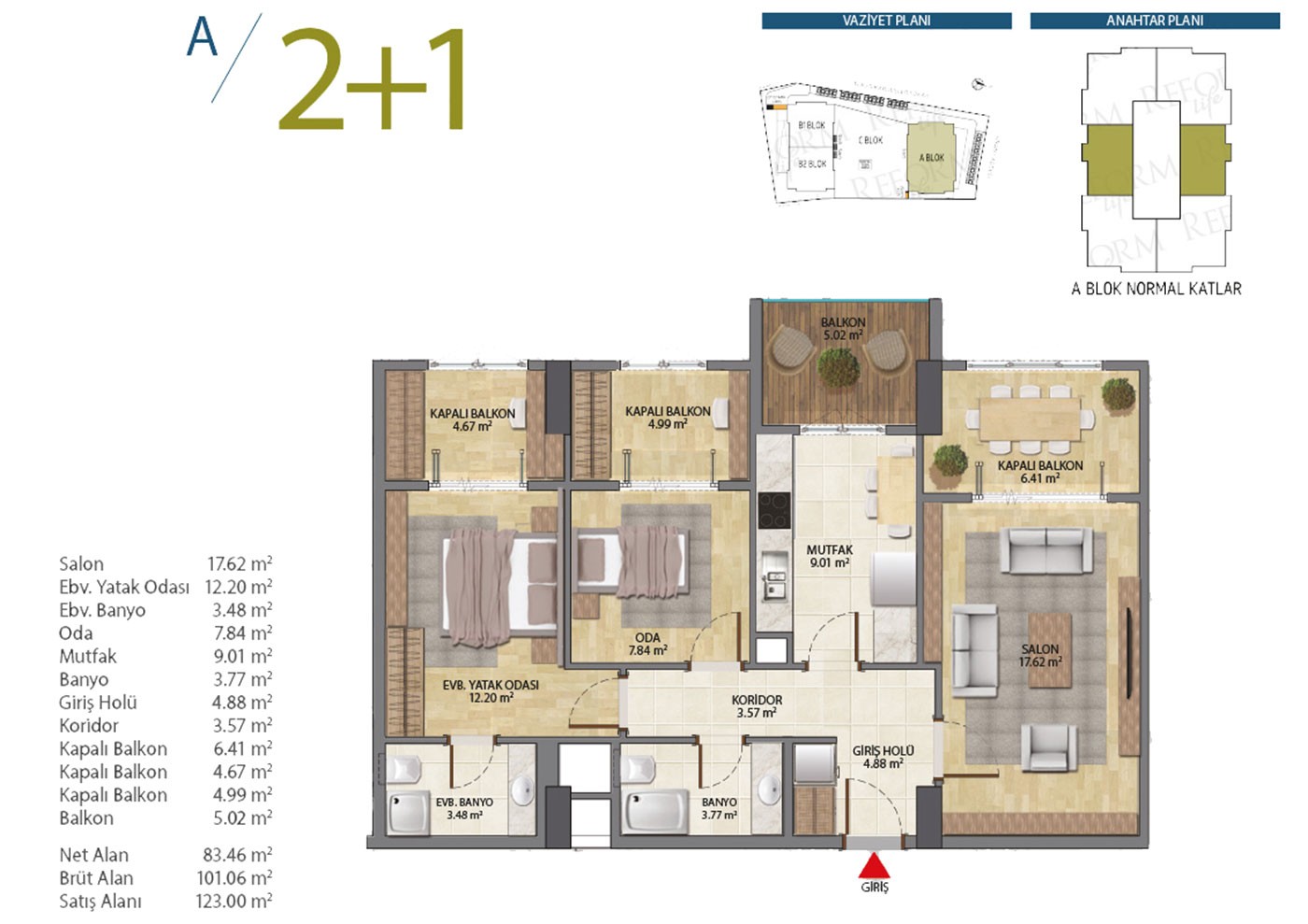 Modern and Comfortable Apartments to Buy in Avcılar Istanbul - 40543