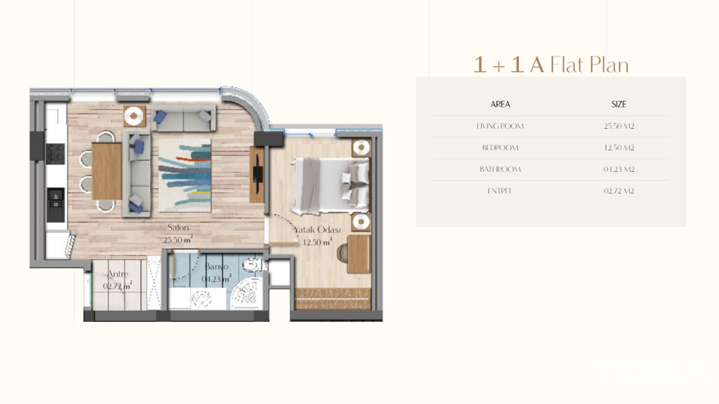 Selected Luxurious Apartments for Sale in Güneşli Istanbul - 41133