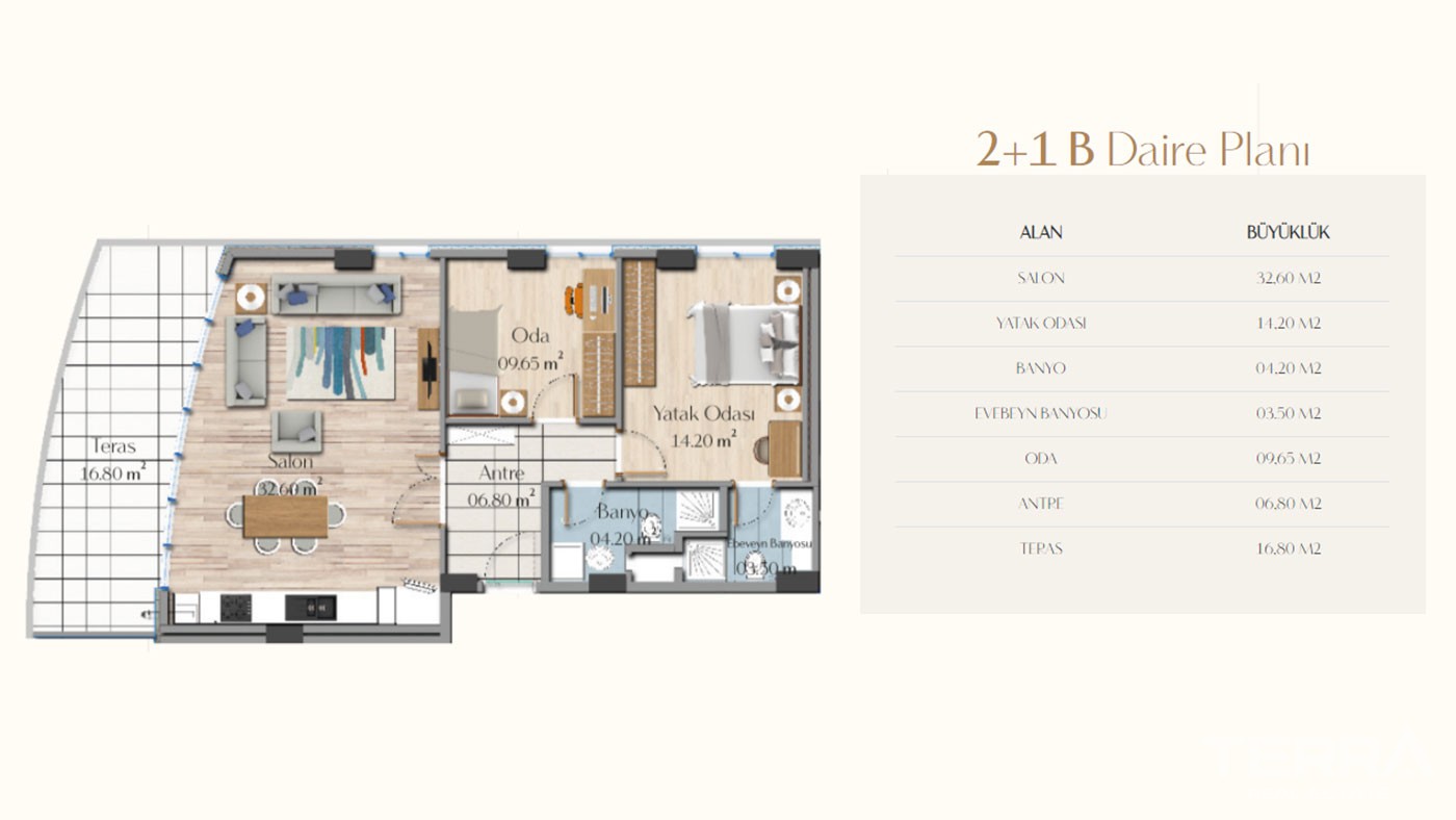 Selected Luxurious Apartments for Sale in Güneşli Istanbul - 41137