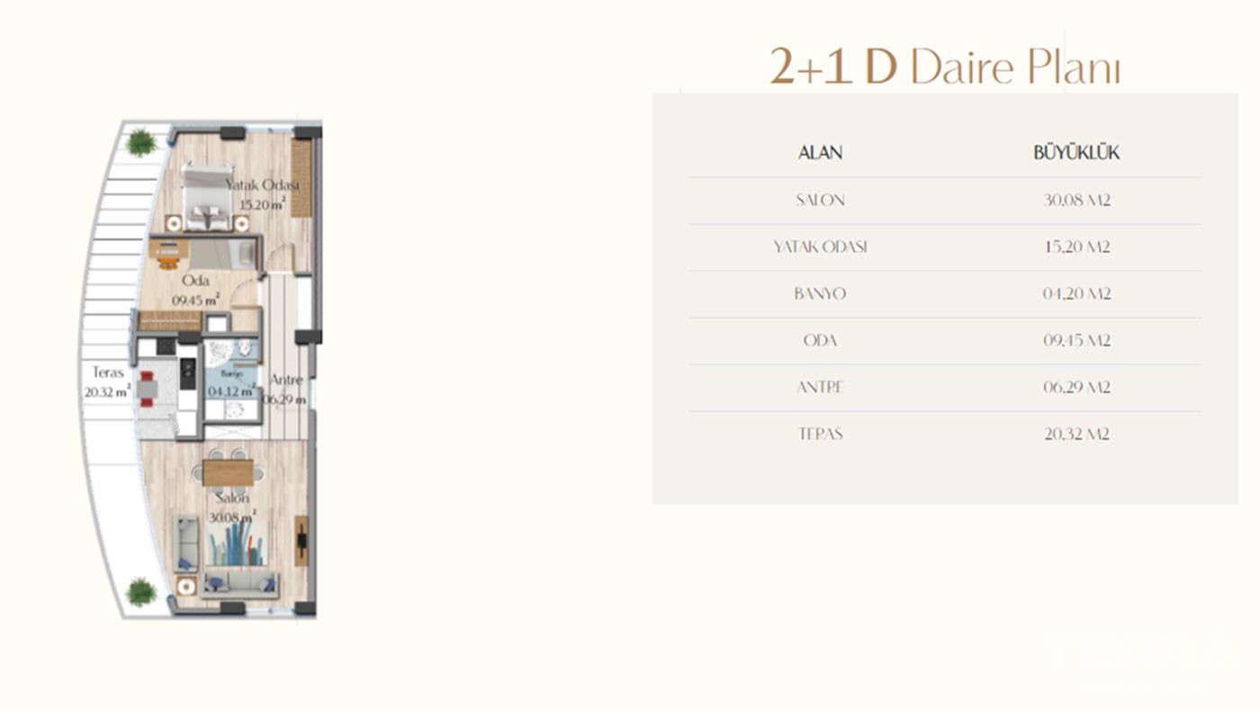 Selected Luxurious Apartments for Sale in Güneşli Istanbul - 41139