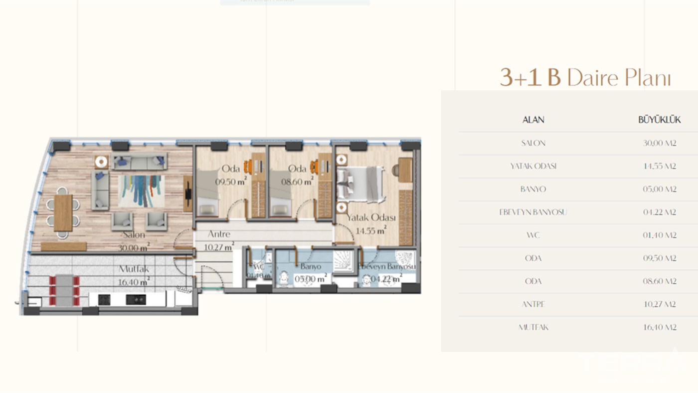 Selected Luxurious Apartments for Sale in Güneşli Istanbul - 41141