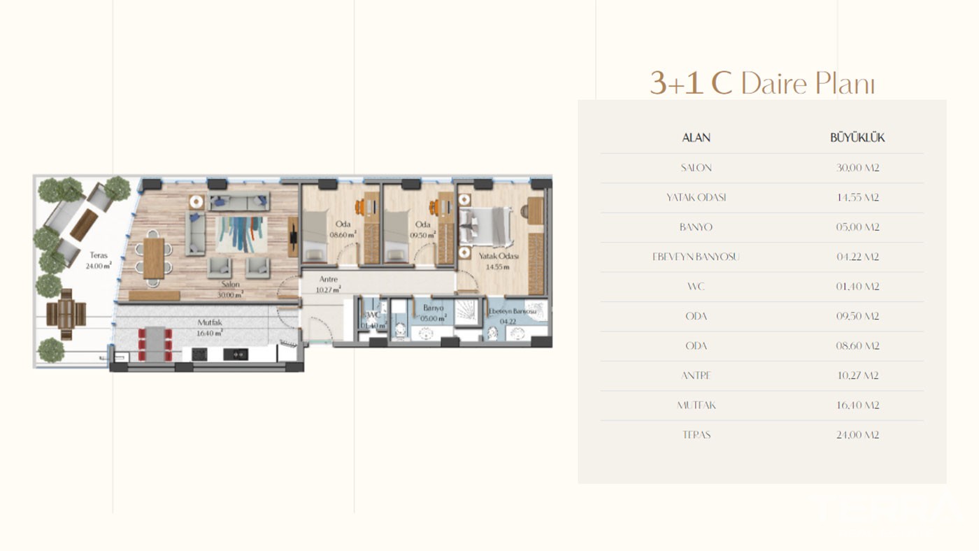 Selected Luxurious Apartments for Sale in Güneşli Istanbul - 41142