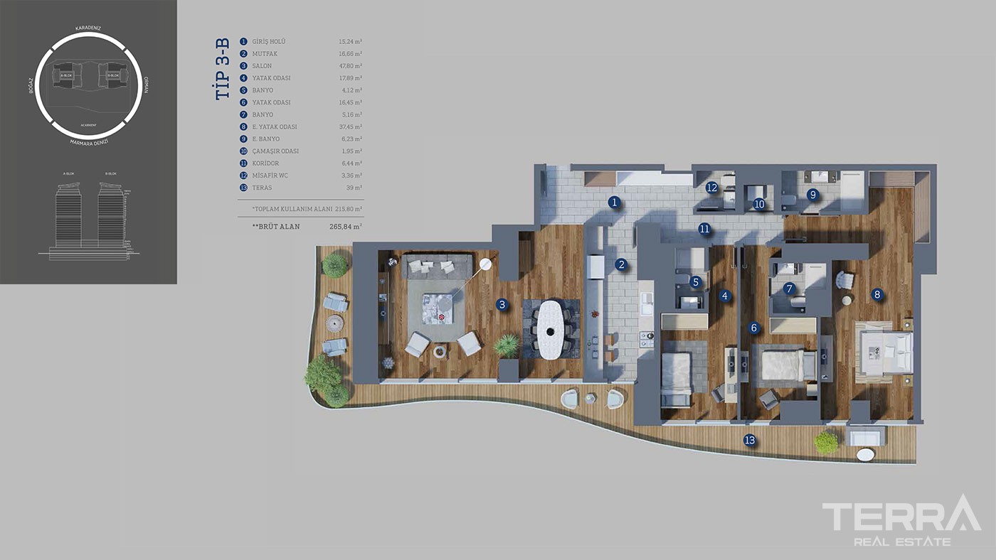 Immobilier de Prestige Sur la Rive Asiatique d’Istanbul à Beykoz - 42391