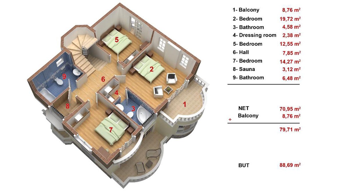 Villas with Splendid Amenities and Green Area for Sale in Alanya - 43815