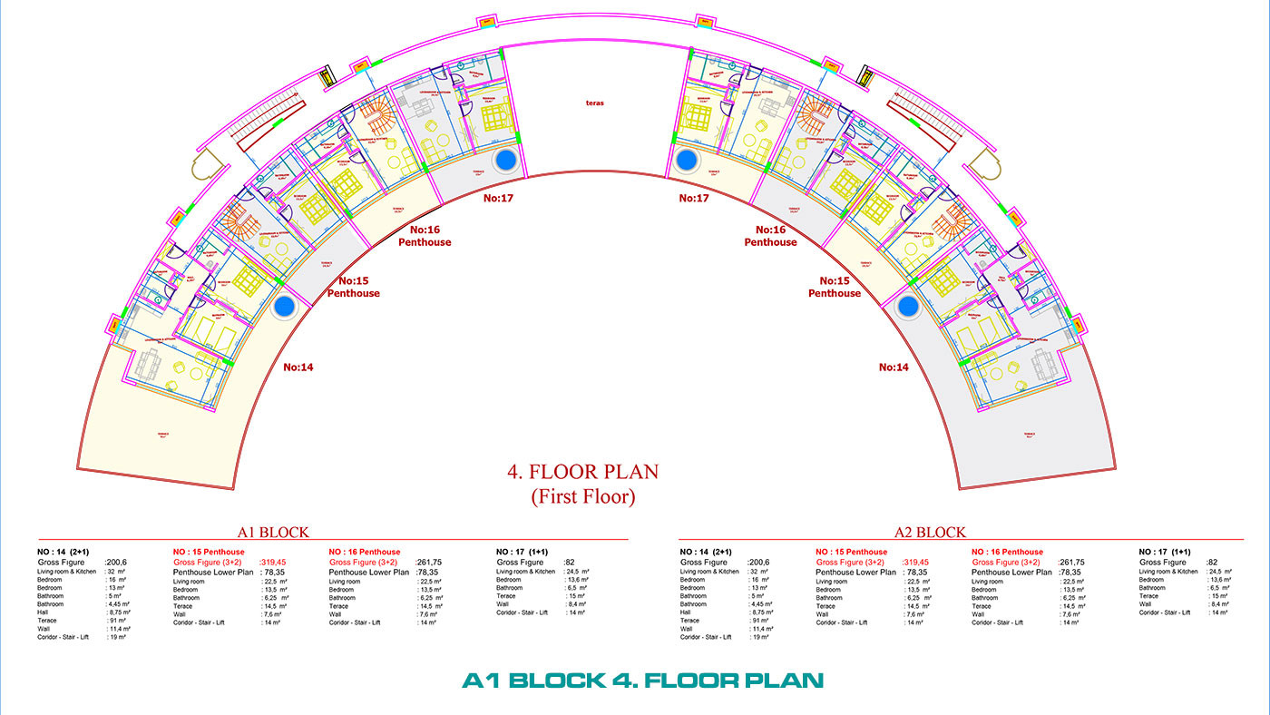 Luxury Apartments to Buy in a 5-Star Hotel Concept in Alanya Konaklı - 100084