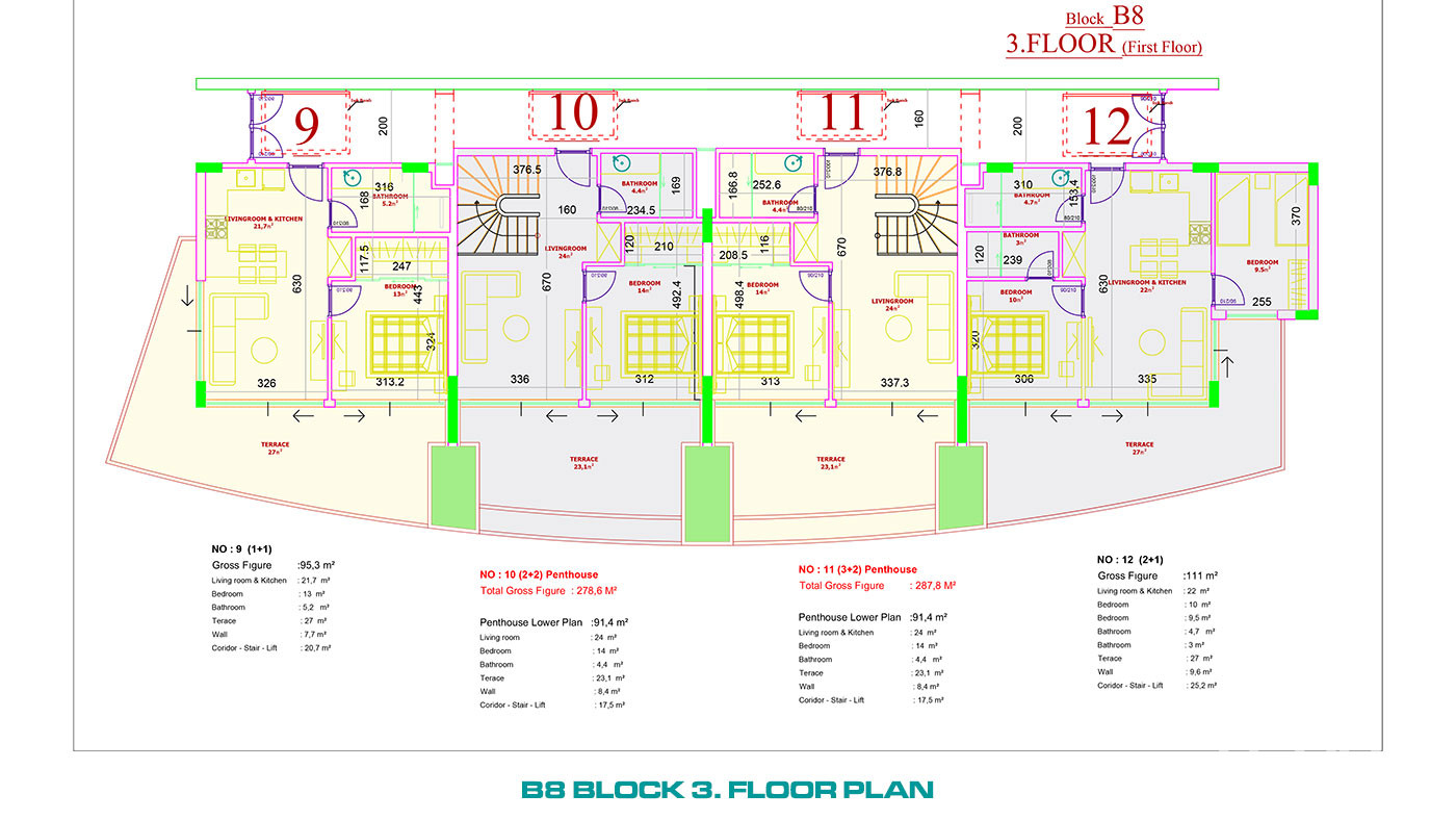 Luxury Apartments to Buy in a 5-Star Hotel Concept in Alanya Konaklı - 100115