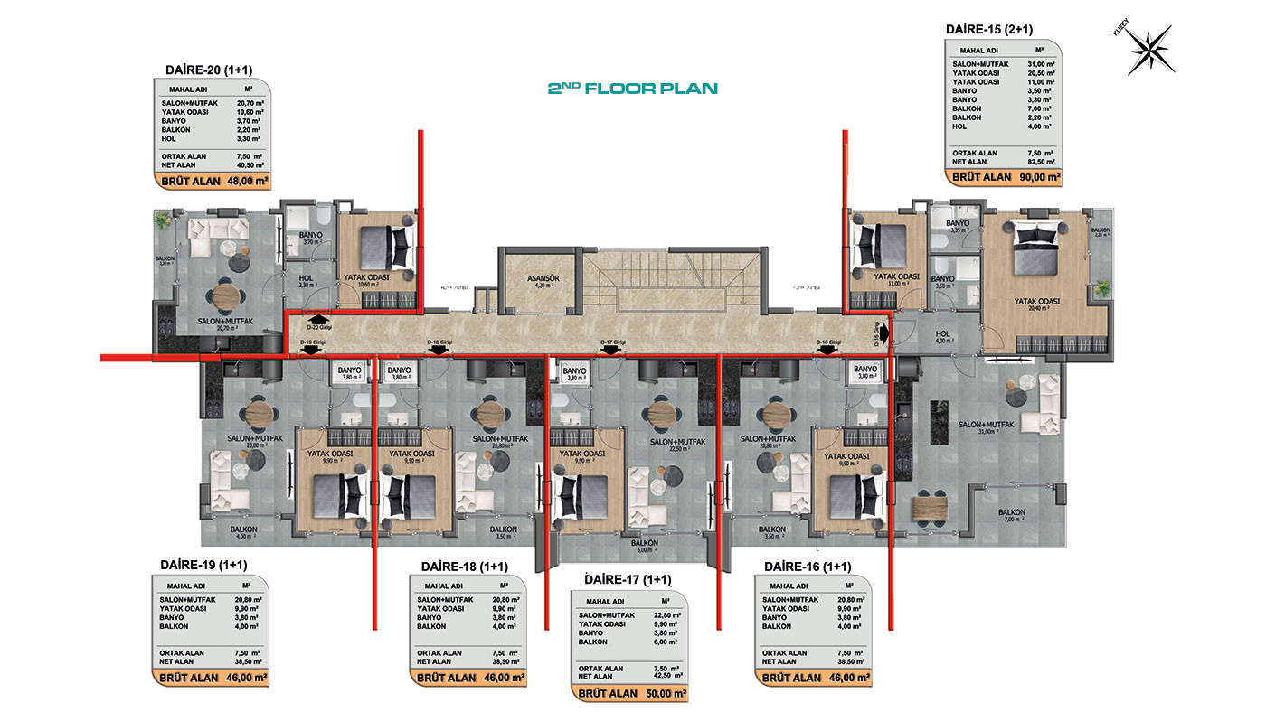 Magnificent Flats to Buy in Alanya with Natural Landscape and Sea View - 49071
