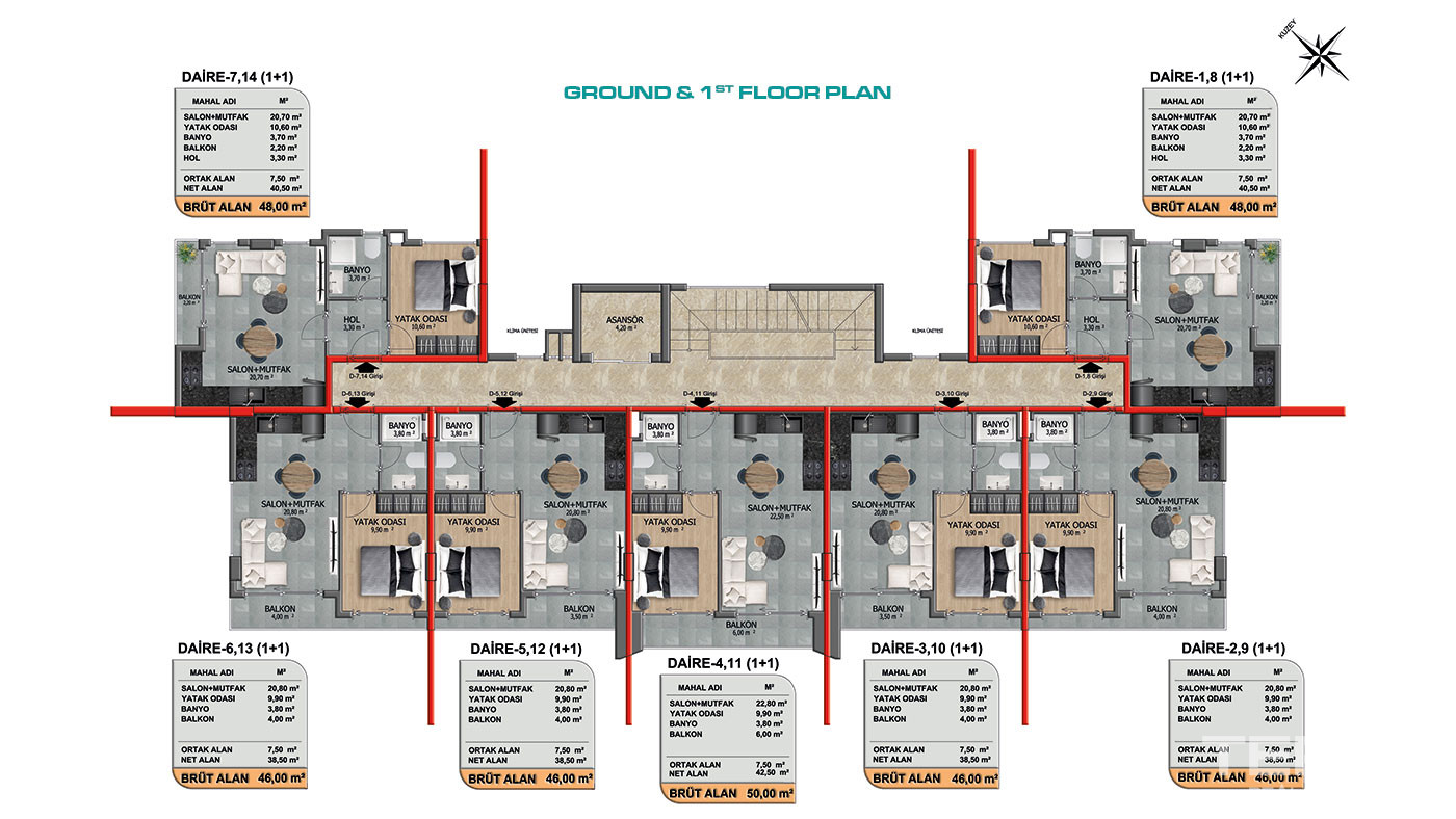 Magnificent Flats to Buy in Alanya with Natural Landscape and Sea View - 49077