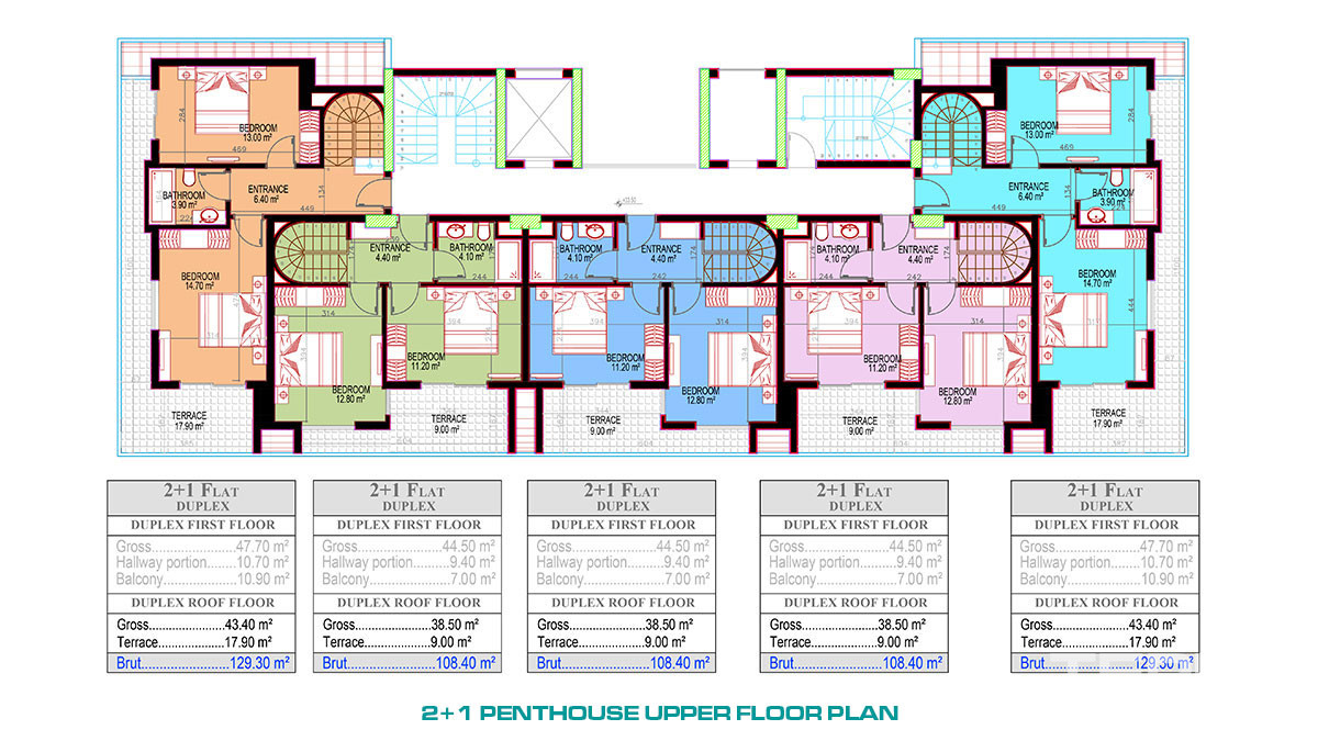 Luxury Flats to Buy with Various Amenities in Alanya Mahmutlar - 50722