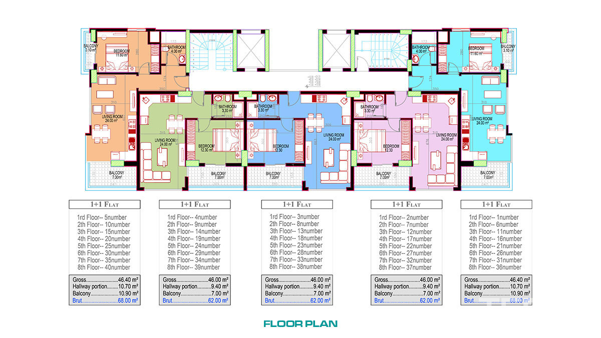 Luxury Flats to Buy with Various Amenities in Alanya Mahmutlar - 50724