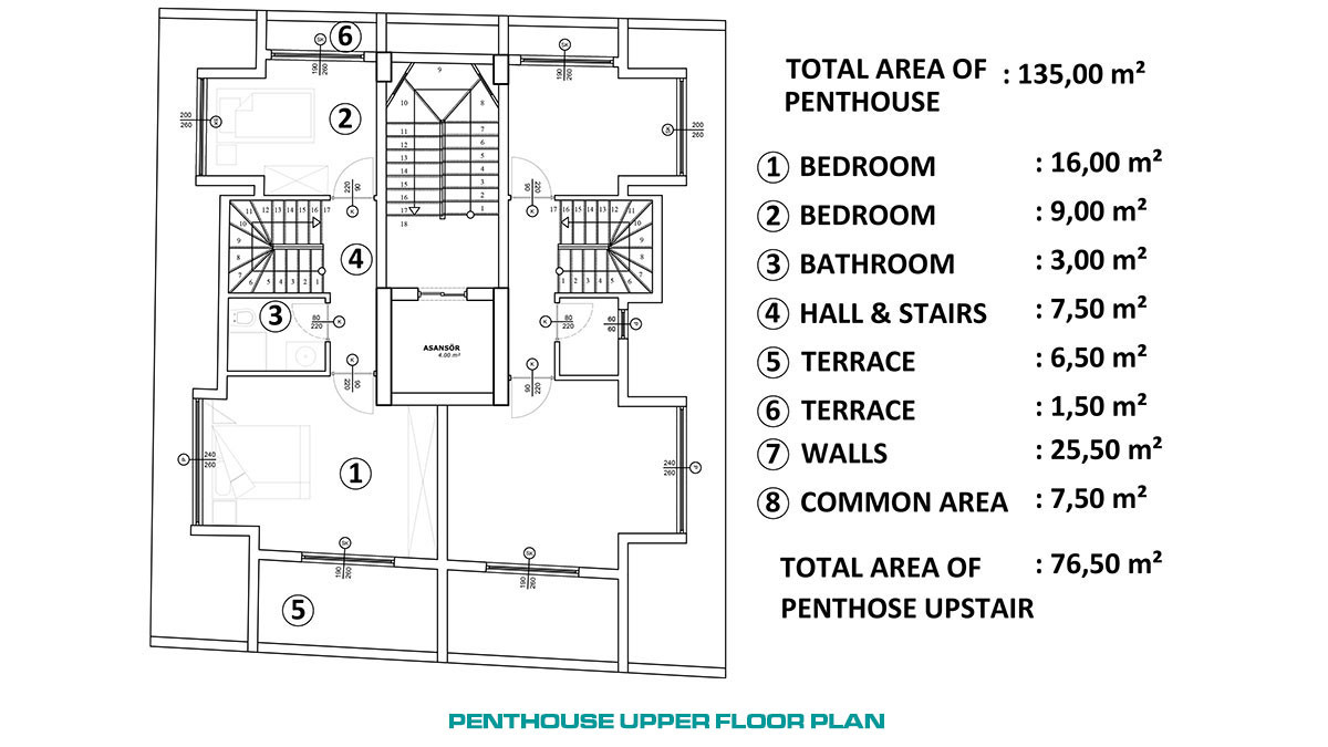 Luksusowe apartamenty w Alanyi tylko 570 m od plaży Kleopatra - 59568