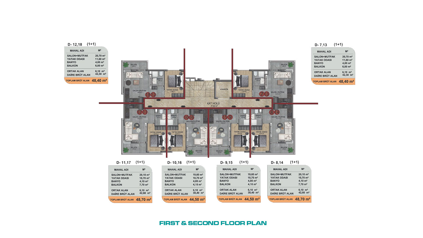 High-End Apartments in Alanya Oba with Rich Complex Features - 61439