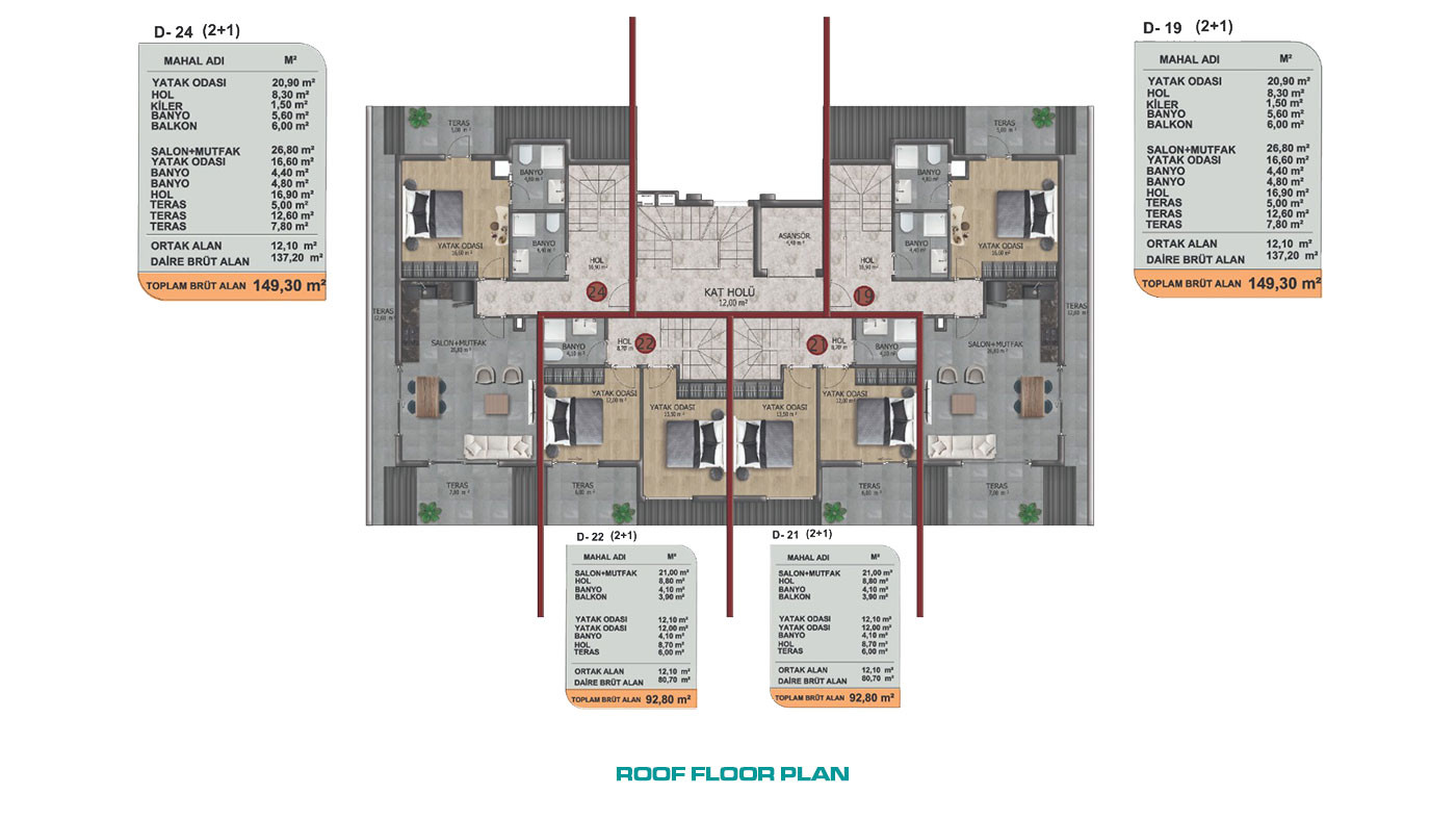 High-End Apartments in Alanya Oba with Rich Complex Features - 61440