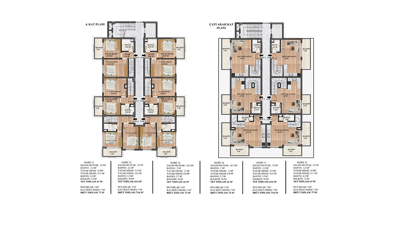 Niedrogie apartamenty Alanya zaledwie 1 km do plaży w Avsallar - 67976