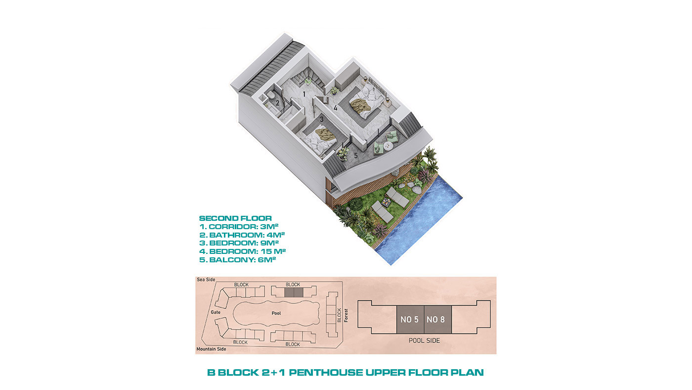 Exclusive Apartments with Direct Access to the Pool in Alanya - 71991