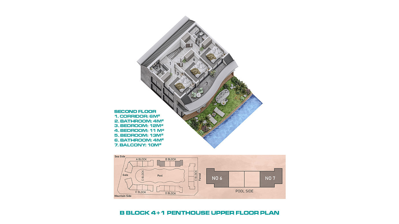 Exclusive Apartments with Direct Access to the Pool in Alanya - 71992