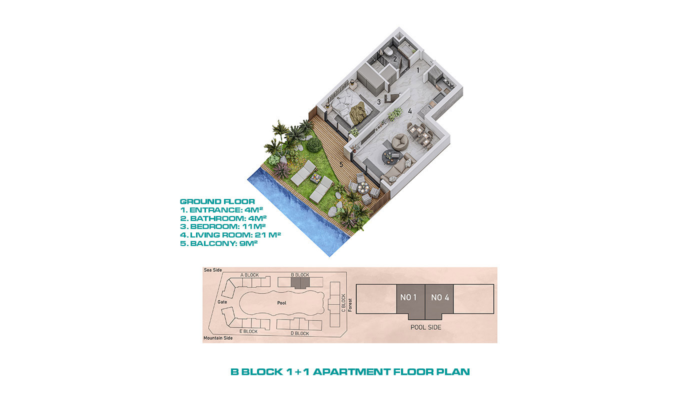 Exclusive Apartments with Direct Access to the Pool in Alanya - 71993