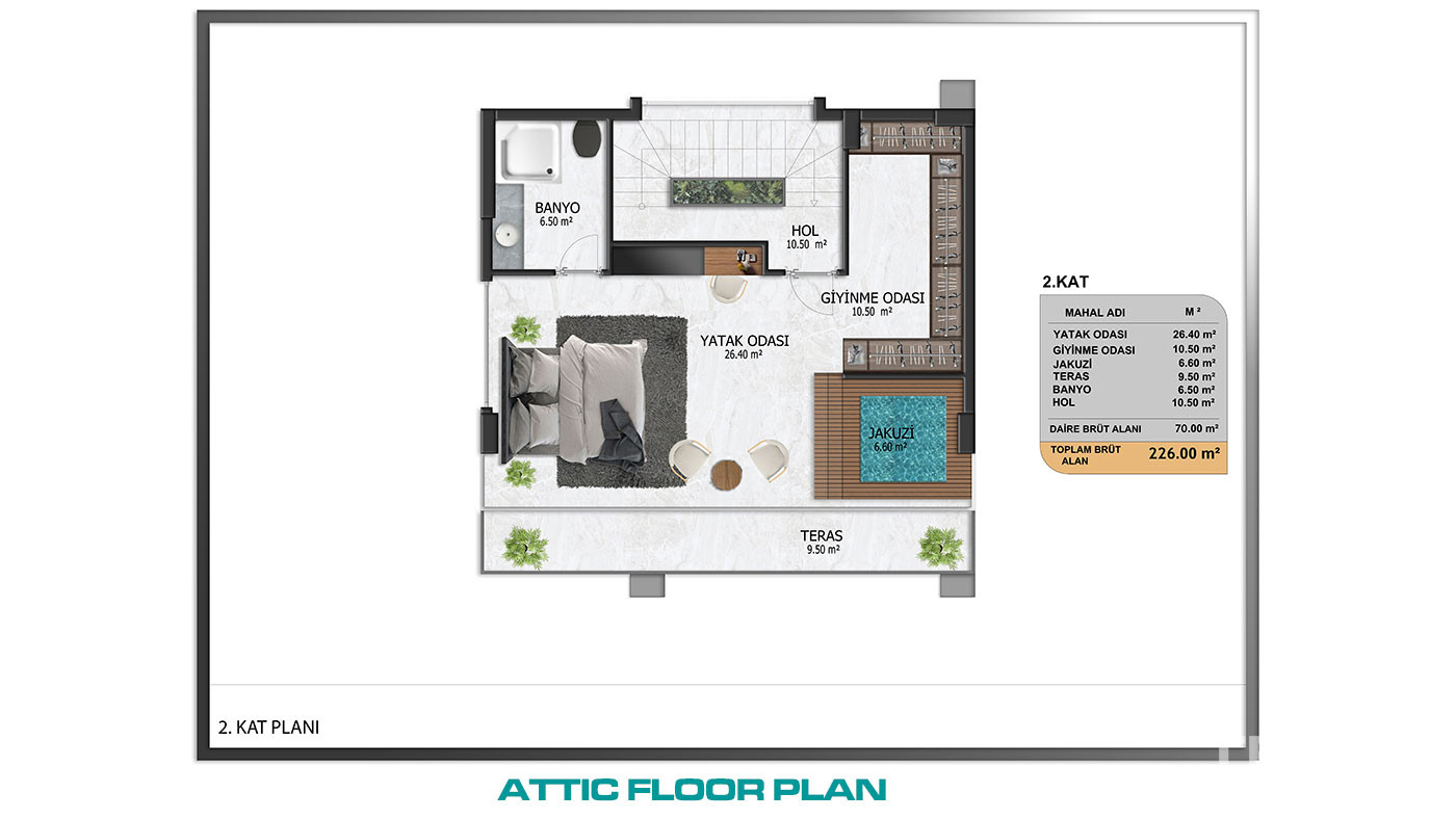 Spacious Luxury Alanya Villas with Private Pool and Sea View in Bektaş - 73379