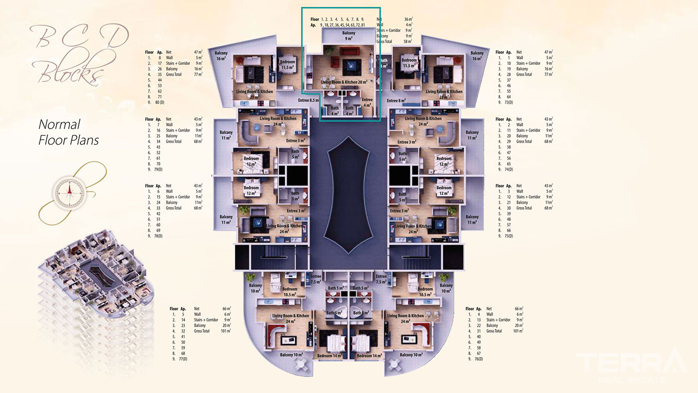 Freudiges Leben in der renommierten Crown City mit Schnäppchen Alanya Apartment - 75132