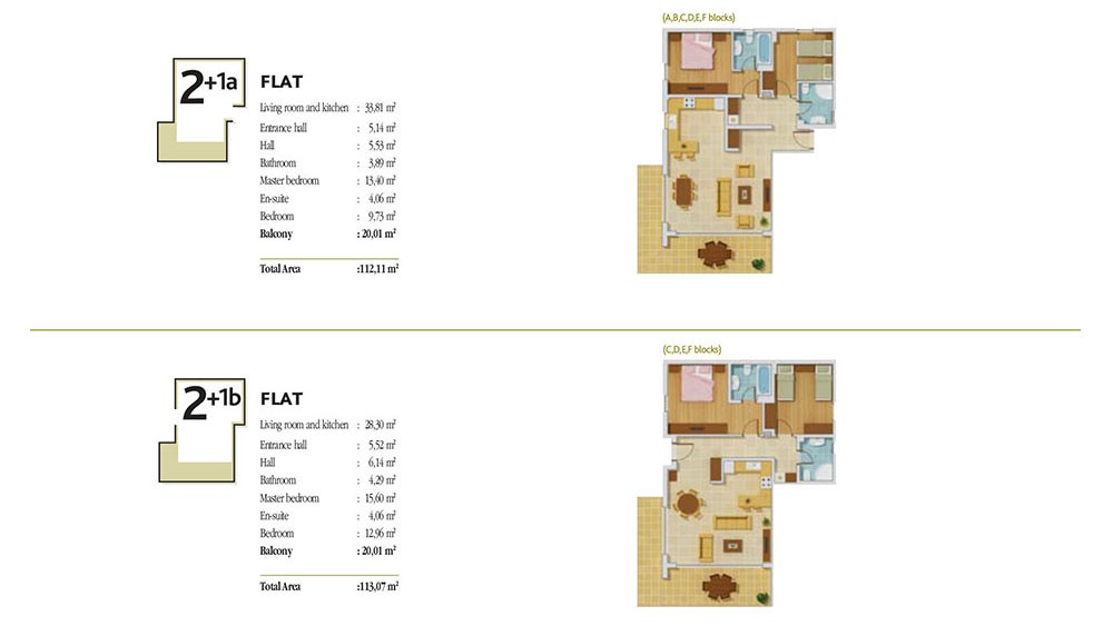 Luxus-Apartments in Konakli, Alanya nur 400 m zum Strand - 2844