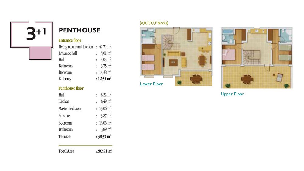 Luxus-Apartments in Konakli, Alanya nur 400 m zum Strand - 2846