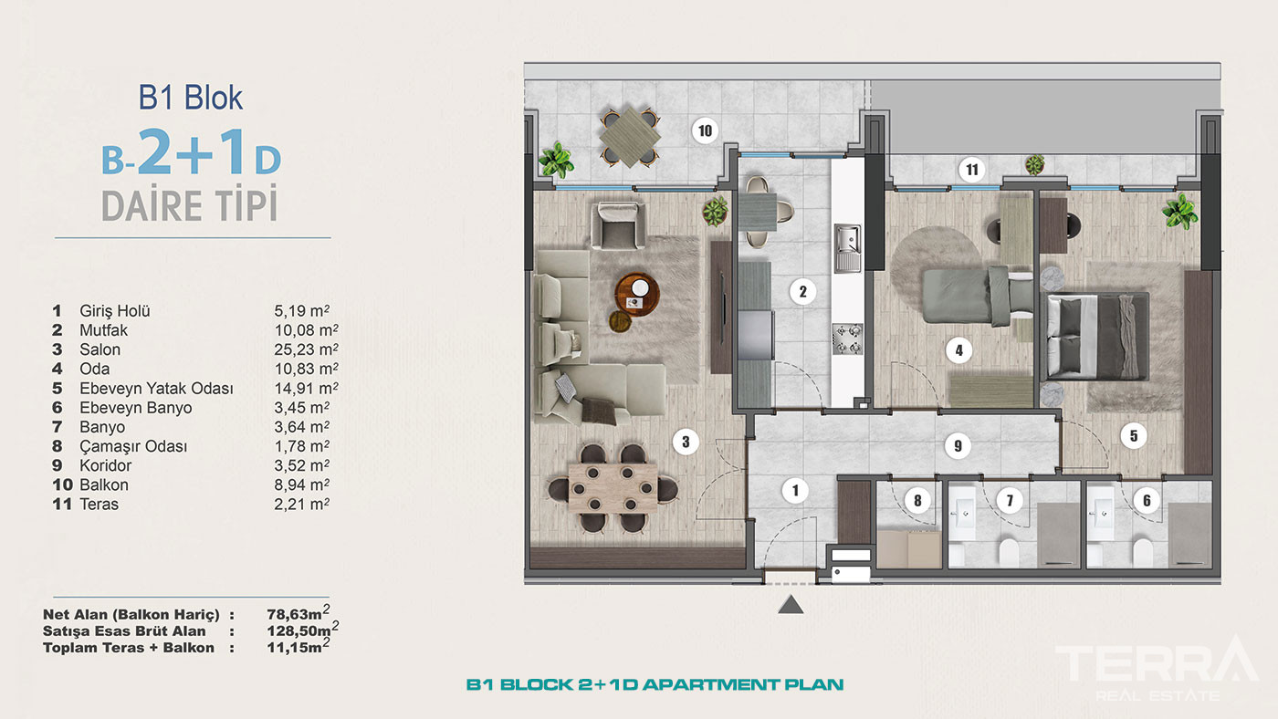 Ultimate Luxury Lifestyle with New Apartments in Kartal, İstanbul - 102281
