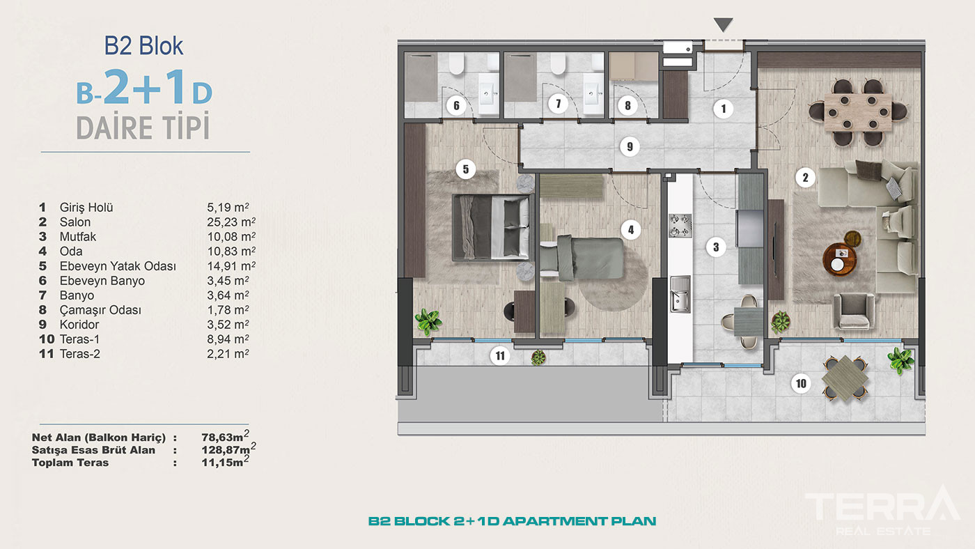 Ultimate Luxury Lifestyle with New Apartments in Kartal, İstanbul - 102299