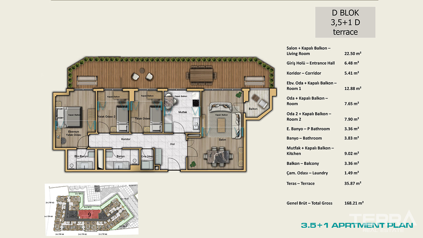 İstanbul Apartments for Sale Close to Universities and Shopping Malls - 103036