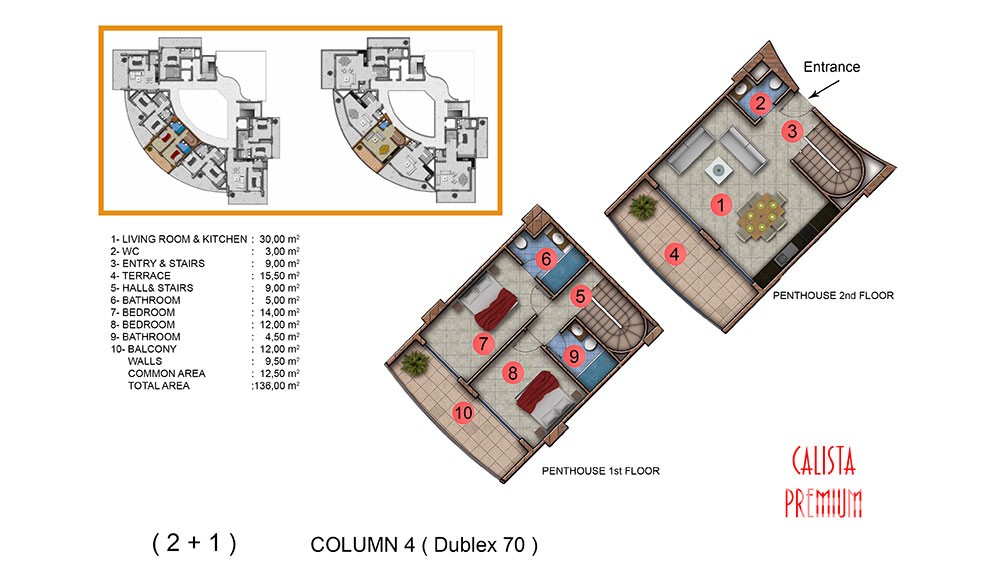 Exclusive sea front apartments in Mahmutlar, Alanya - 5082