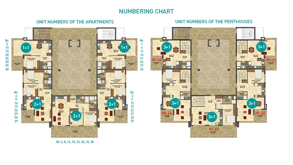 Sun Palace Garden apartments in Tosmur, Alanya - 5221