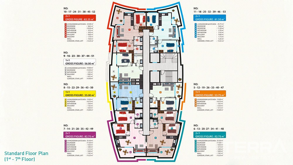 Exclusive Apartments in Alanya City Centre - 5445