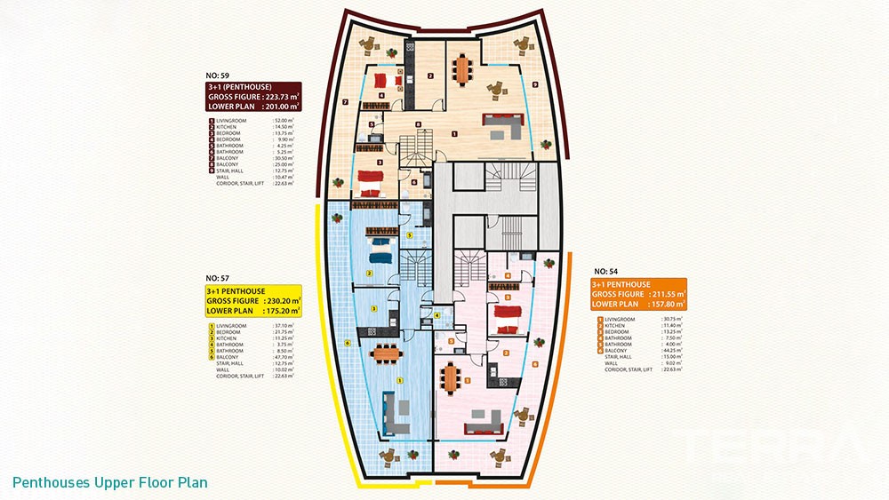 Exclusive Apartments in Alanya City Centre - 5449