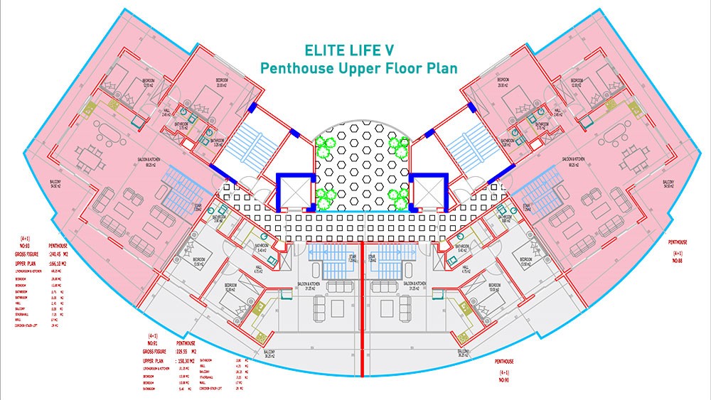 Elite Life V in Mahmutlar, Alanya - 5664