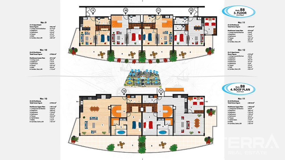 Luxury Sea View Apartments with Private Beach for Sale in Alanya - 5841