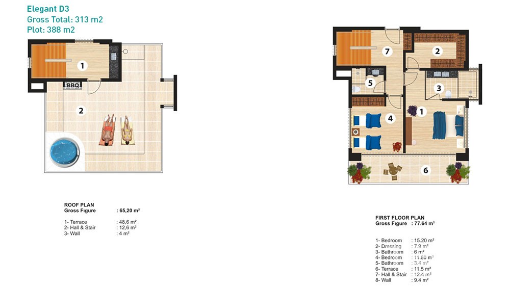 Luxury villas in Alanya Admiral Premium Residence - 6052