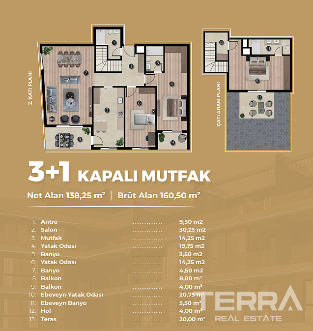 Spacious Apartments for Sale in İzmir, Bornova, Turkey - 113684