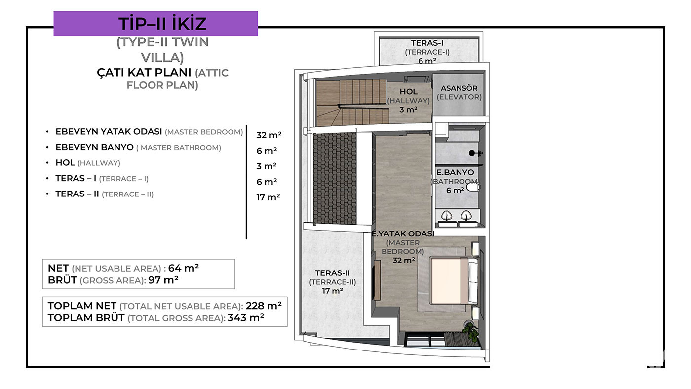 Villas à vendre à Zümrüt, Konyaaltı, Antalya, Turquie - 118741