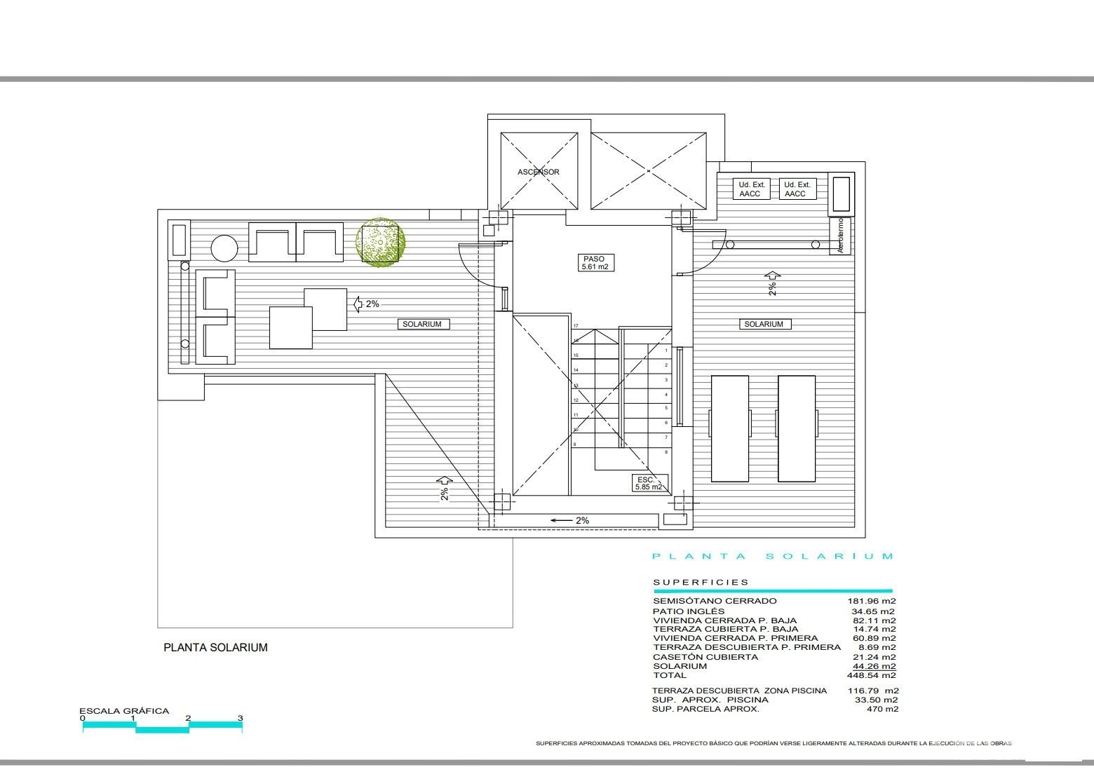 Sea View Villas for Sale in Finestrat, Costa Blanca, Spain - 122528