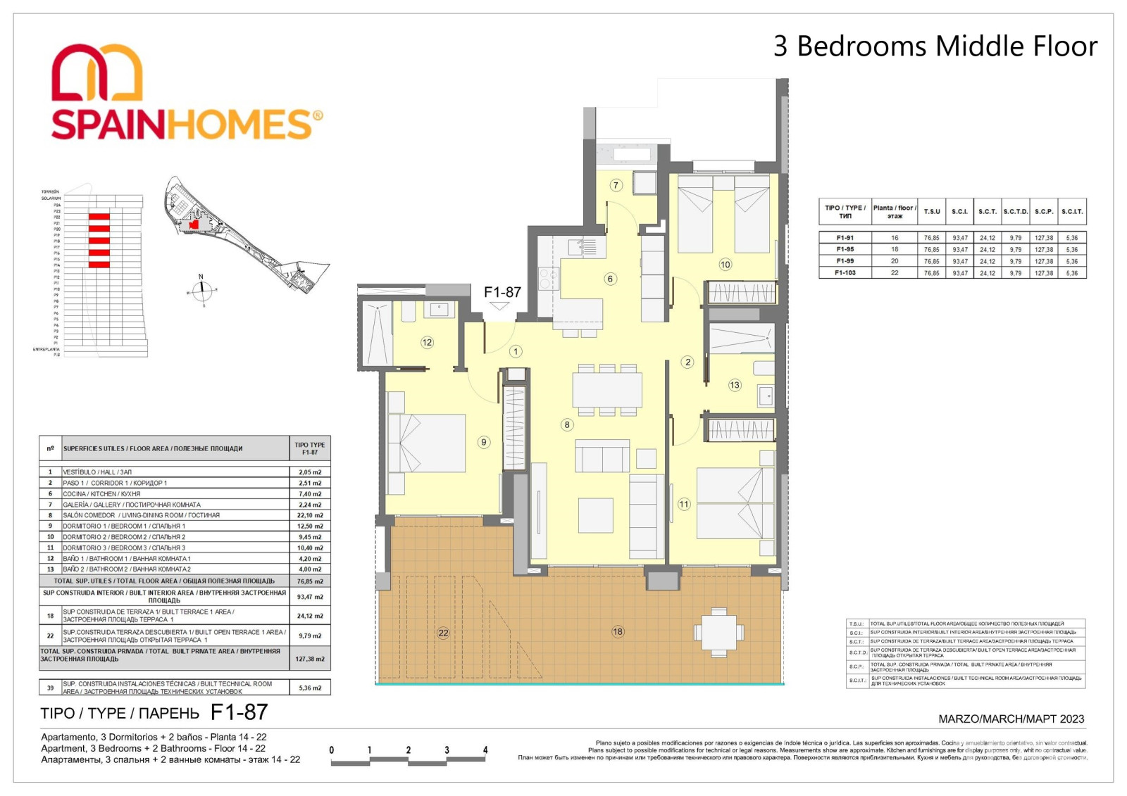Sea View Apartments for Sale in Benidorm, Costa Blanca, Spain - 122863