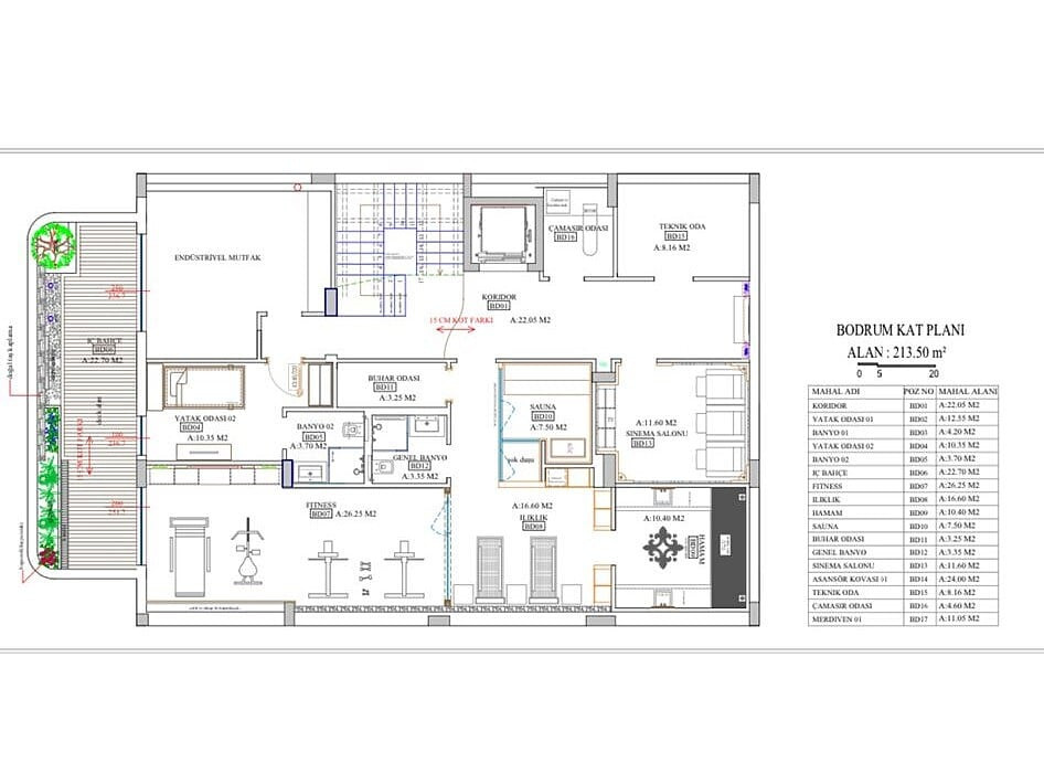 Sea View Villas for Sale in Bodrum, Muğla, Turkey - 126896