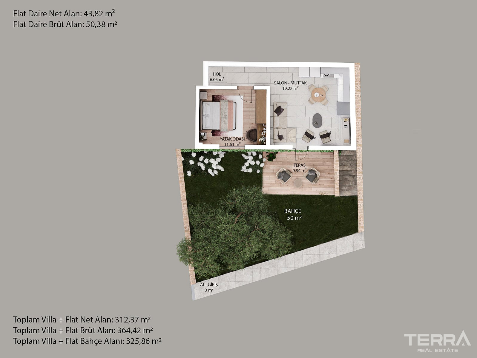 Sea View Villas for Sale in Bodrum, Muğla, Turkey - 127537